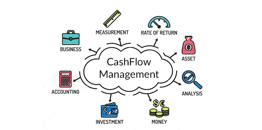 Cash flow management is an important part of financial record keeping.